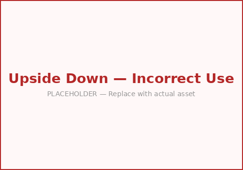 Upside down - incorrect